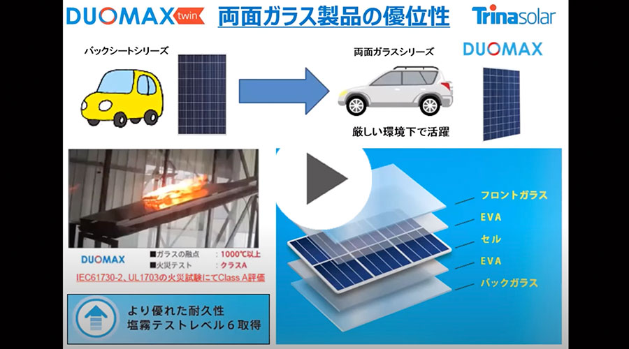 トリナ産業・商業向け製品、導入事例紹介